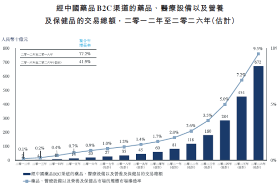 人口红利等概念_什么是人口红利 红利拐点是啥意思 我国状况