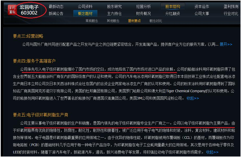 电子树脂打破国外垄断,中国芯制造看宏昌电子