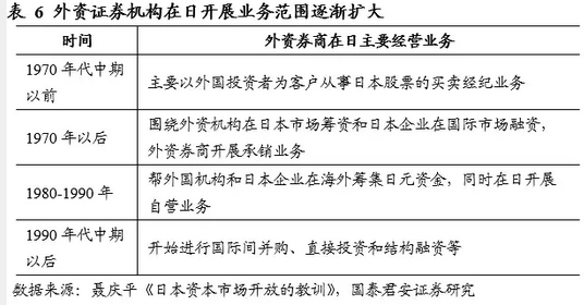 日本特殊行业占gdp多少_日本动漫产业占日本GDP的比例是多少(3)