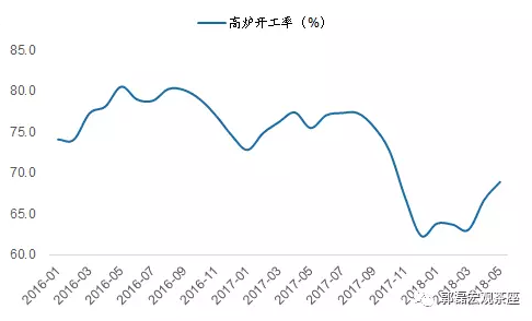 q1 gdp_奥迪q1(3)