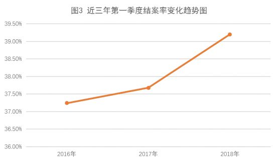 人均法_中国人均寿命