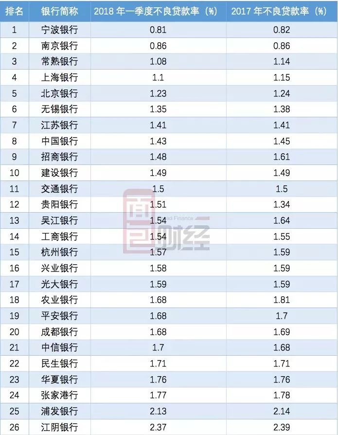 各行人均创利_各行各业劳动者图片(3)