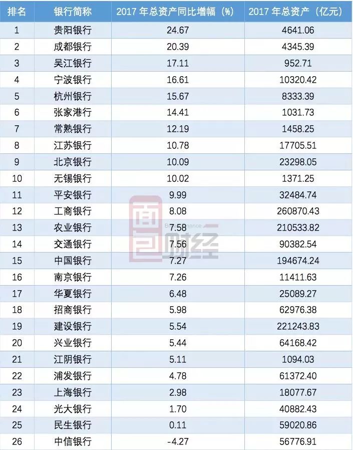 人均创利排行_100多种名犬排行图片