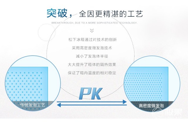 松下大十字冰箱发布：高效节能，五温区控温技术！