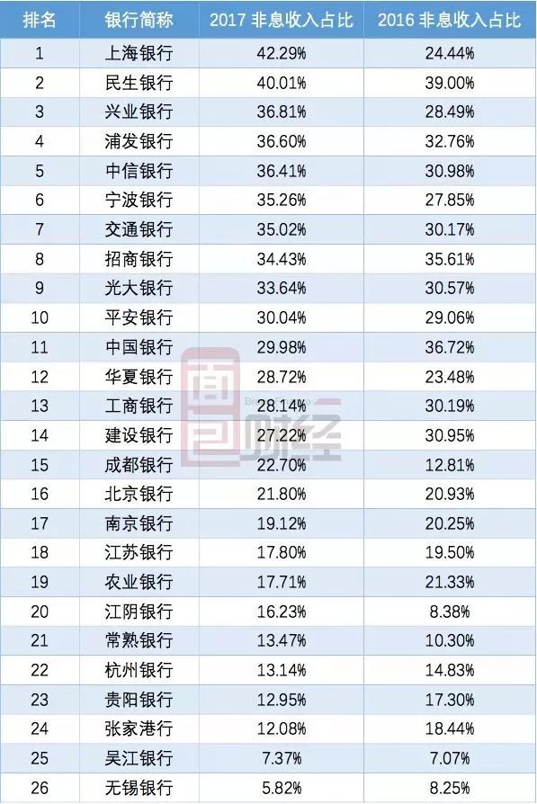 人均创利排行_100多种名犬排行图片(2)