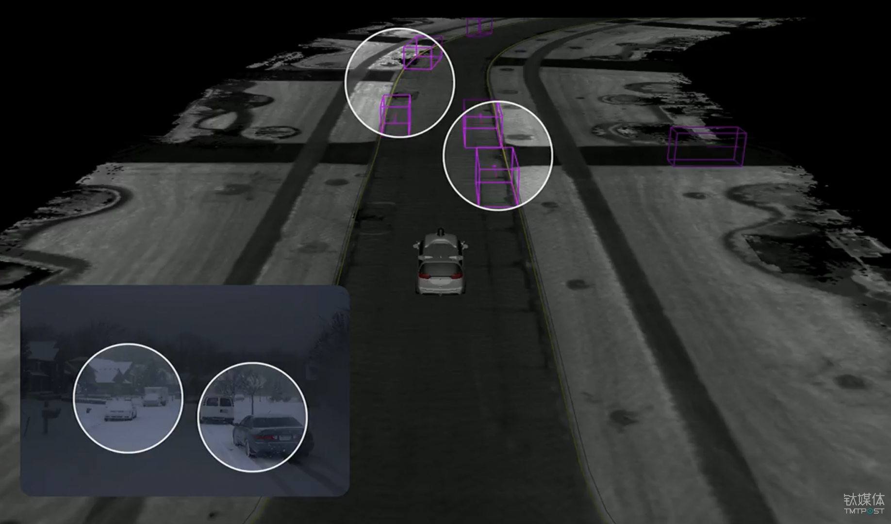 极端恶劣环境（如左下角所示），Way Mo 的算法依旧能识别出车辆和道路