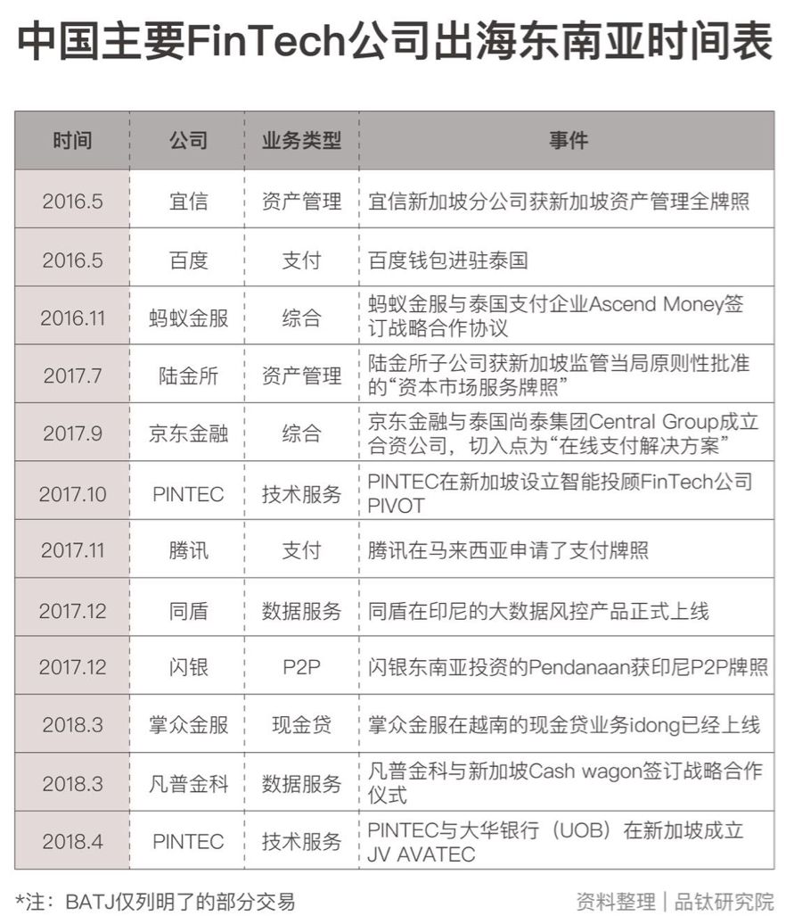 印尼2020人口多少人_印尼杀害中国多少人(2)