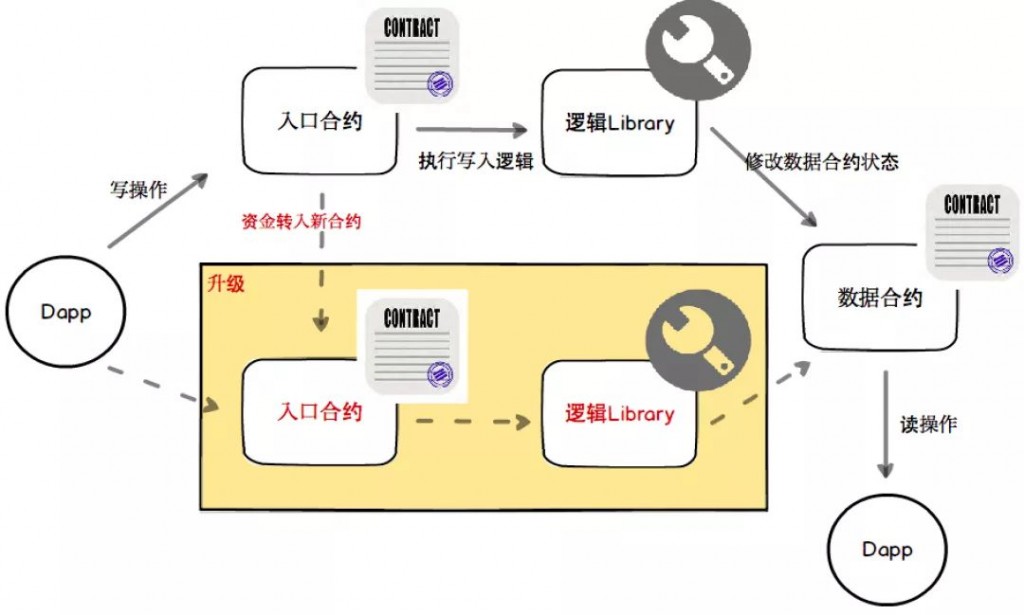 qukuai1