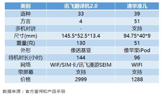 中国人口众多 翻译_中国人口危机快来了吗(3)