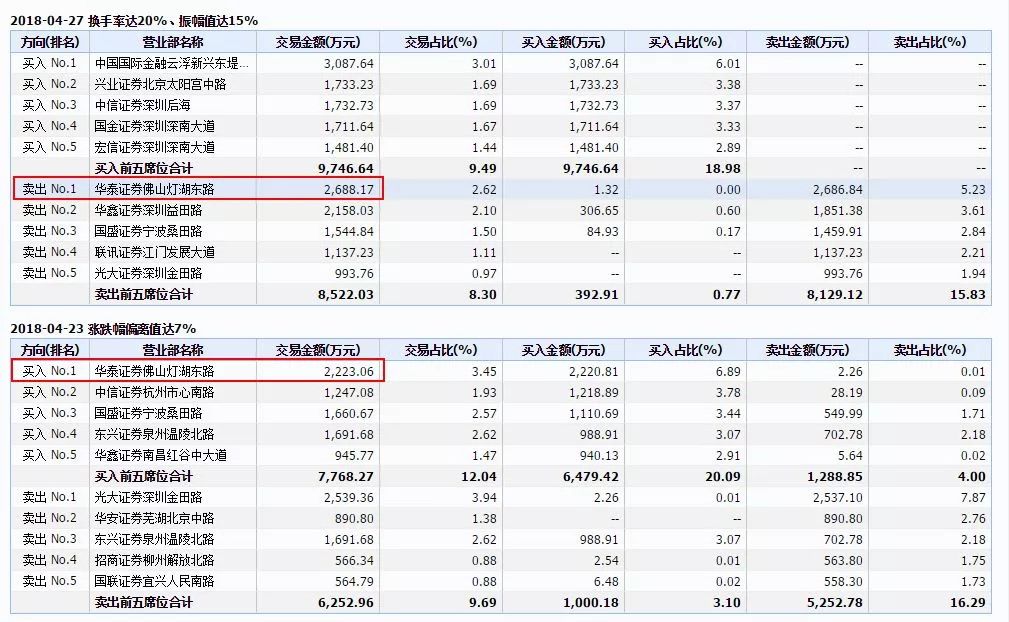 仪征2021年gdp预计多少亿_2020年GDP百强县,仪征排名50位(3)