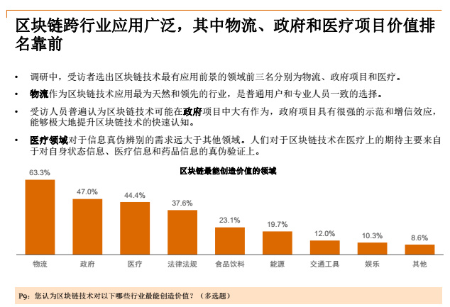 知识经济的含义_知识经济的含义 作用及特征(3)