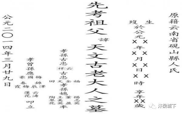 汴梁说史 | 墓碑上的故显考、故显妣、先考、先