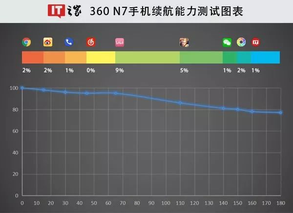 360曲谱网视频小恶魔(3)