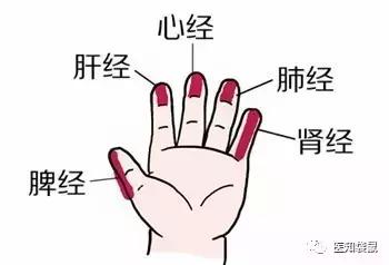 宝宝感冒发烧别急按摩这几个穴位就能快速退烧