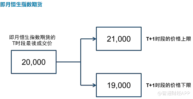 现在买的流量卡是什么原理_幸福是什么图片(2)