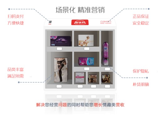 真人自动售货机以契机约为酒店掀起新v真人情趣皮衣情侣图图片