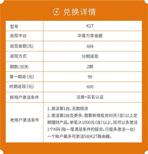 京东斐讯0元购:K2T路由器\/智能手表W2、燕飞