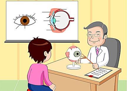 健康天天测,突眼症是怎么引起的?