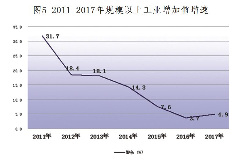 深圳面积人口_太厉害了,深圳 1200万深圳人都不一定都知道(2)