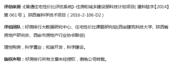 西安楼市怪象: 新房二手房价格倒挂,三环外市中