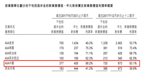 台湾人均保单_交强险保单图片