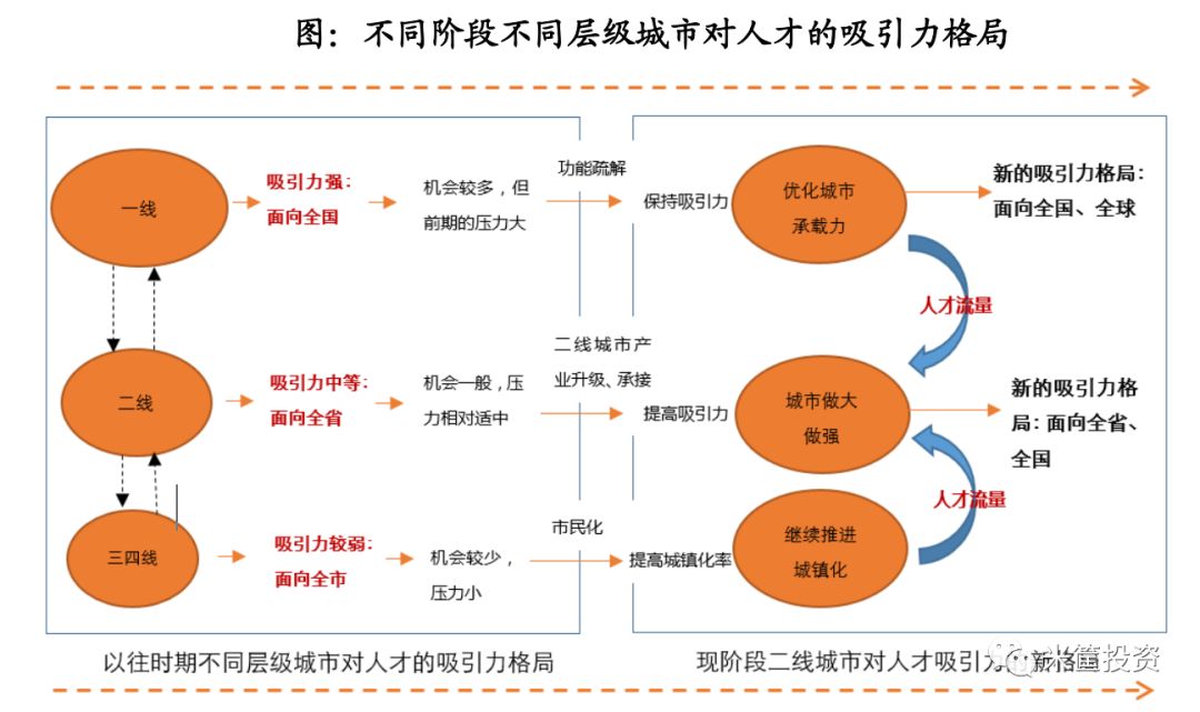 人口老龄化对劳动力的影响_人口老龄化图片(3)