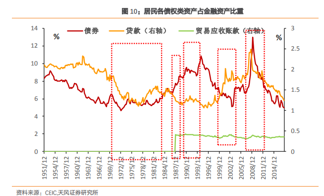 二战时美国人口_二战时期,美国人如何区分中国人和日本人,简直绝了