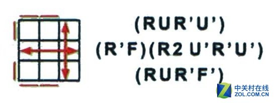 米家计客超级魔方评测 