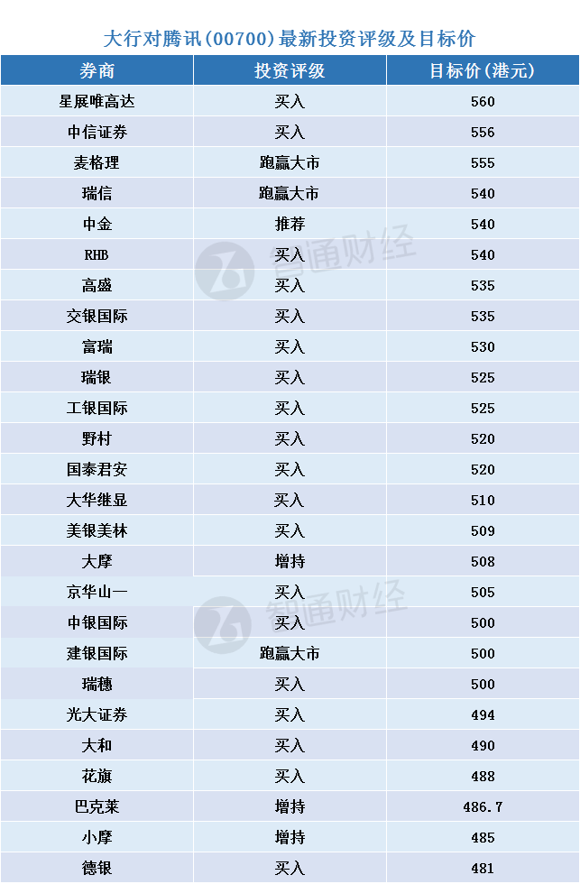 每日新闻汇总大全 C037943DE4B7C68E53FBBD455BCF71B41D5DB039_size66_w643_h980.png