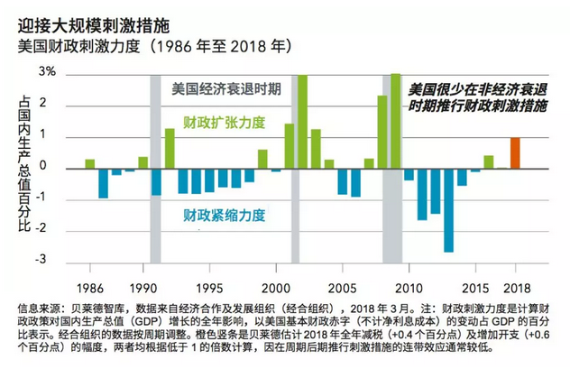 生产力如何提升经济总量_学历提升图片