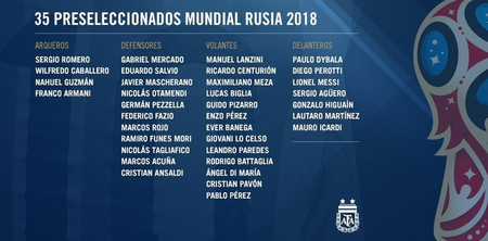 阿根廷公布世界杯35人名单：梅西领衔 小马哥入选