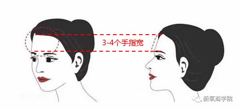 女生男相可能是这几个部位需要调整