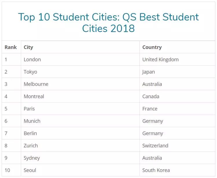 香港qs排名_香港女星颜值巅峰排名