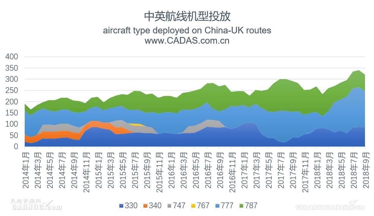 人均消费的英文_中国人均水果消费支出(2)
