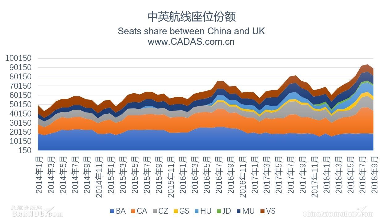 人均消费的英文_中国人均水果消费支出(2)