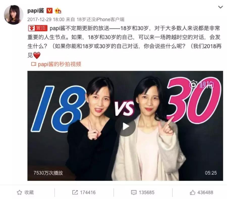 Papi酱火爆登场的2016年底，是短视频达人的崛起的标志