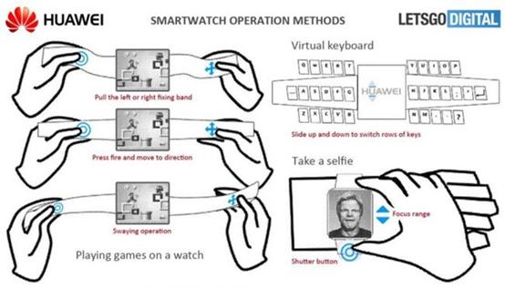 据传华为可能会推出智慧游戏手表