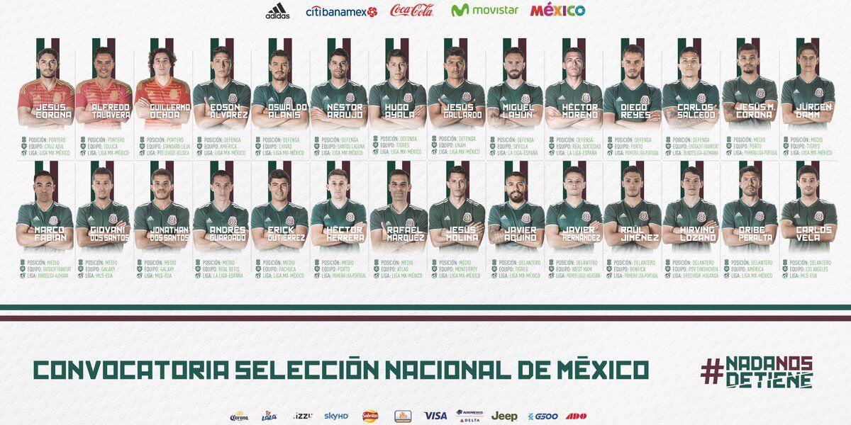 墨西哥世界杯初选名单:小豌豆领衔,马克斯入选