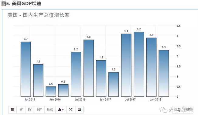 梁平市第二季度gdp_2017年二季度各县市区GDP(2)