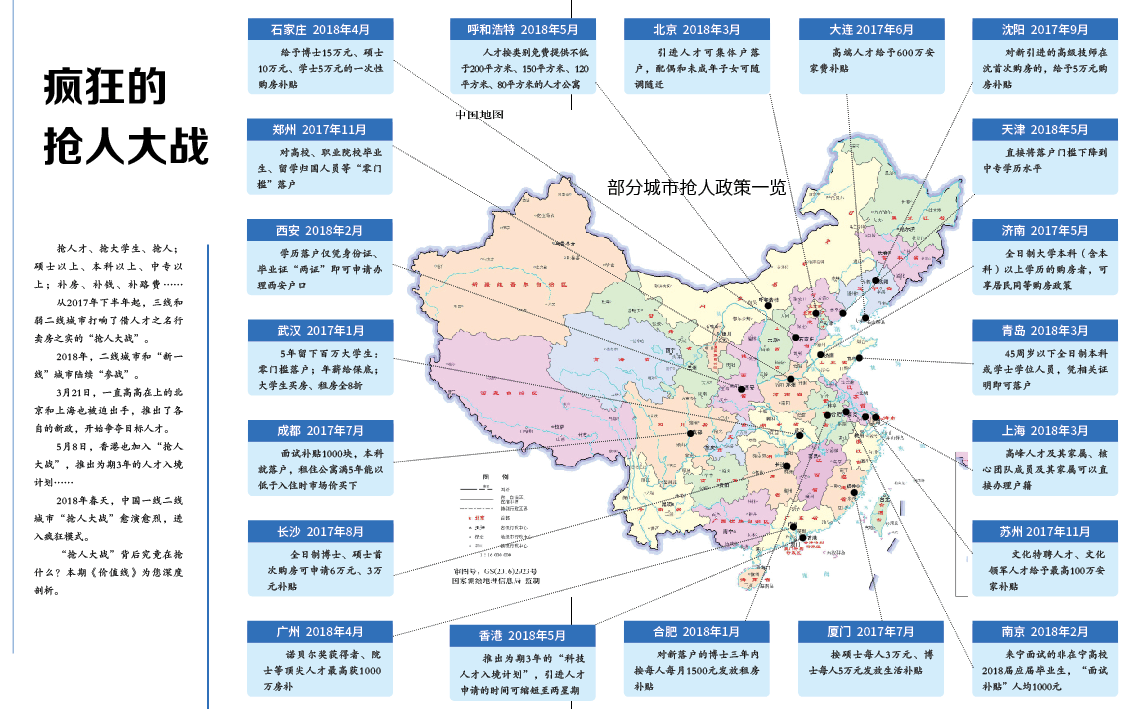 疯狂的抢人大战