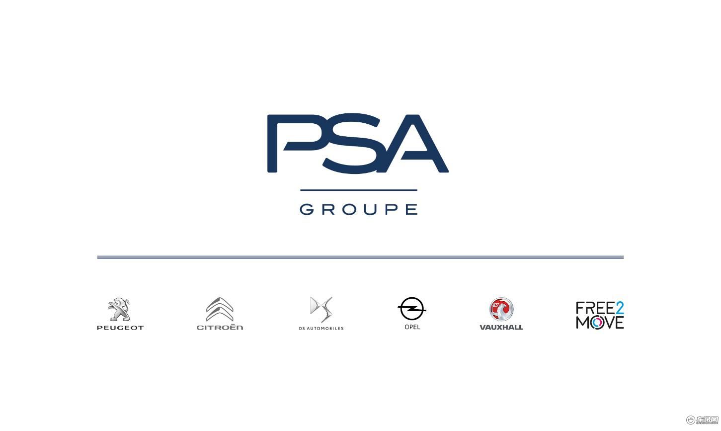 PSA集团1-4月全球累计销量突破141万台