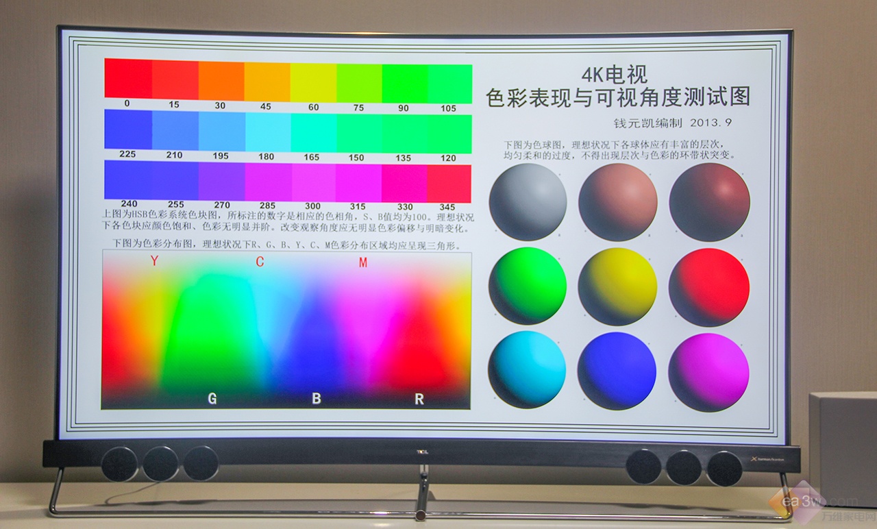 纯净原色重新定义想象，TCL X5原色量子点电视全方位评测