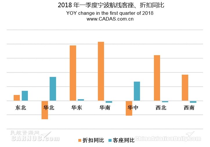 2018年宁波台风_宁波2018人均收入(2)