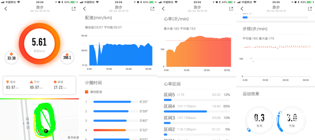 集合数套专业户外设备的腕表，让旅行小白秒变户外老炮