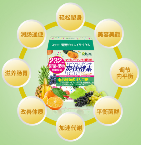 上海国际中食展,iSDG新品原装进口固体饮料受到热捧