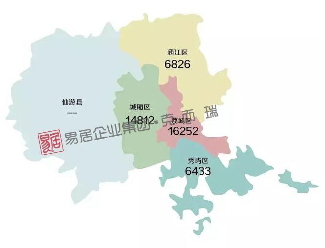福建各区域最新房价地图2018年4月