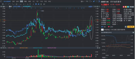 炼化厂gdp_炼化厂图片(2)