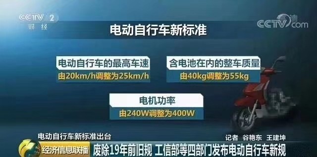 时速不得超25KM：电动车新规明年4月实施 