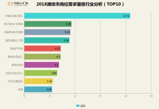 点击图片查看详情 收入证明_潍坊平均收入(3)