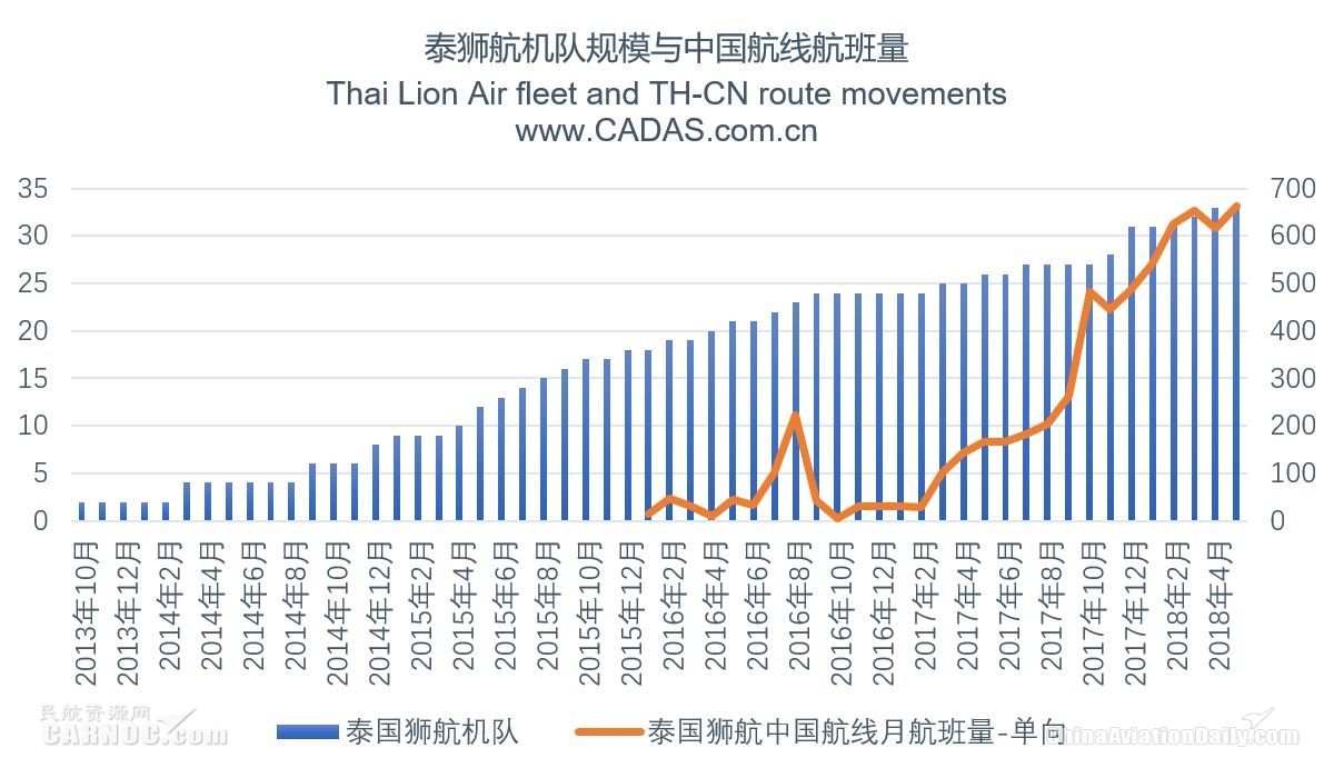 泰国人口数量_你知道哪个国家人口最多 哪个省人口最多 各省人口排名(2)